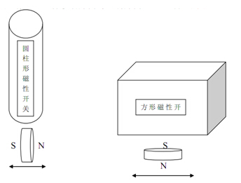 记忆型接近开关